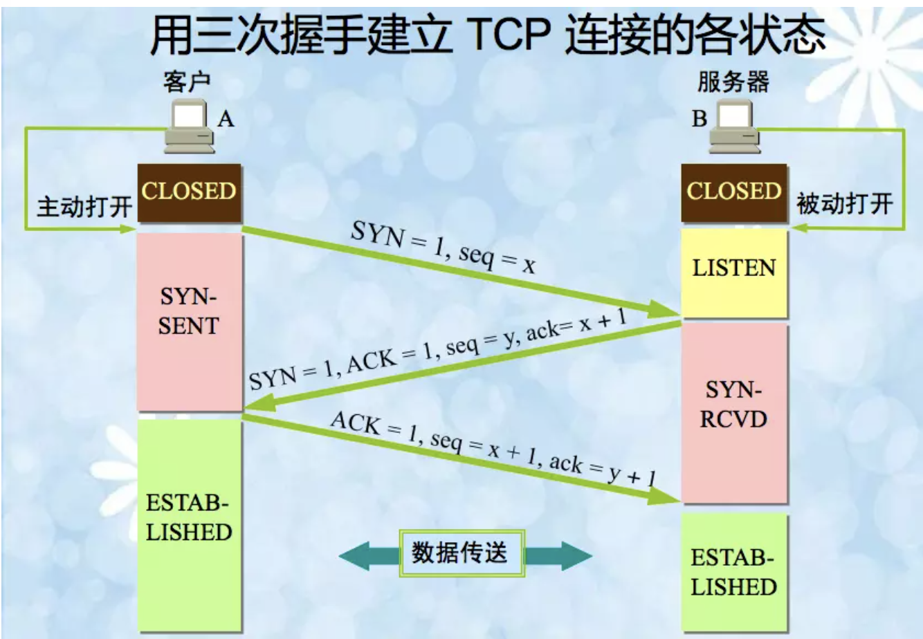 Screen Shot 2020-11-08 at 00.57.08